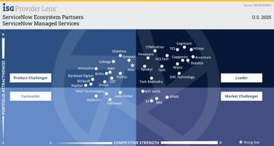  ISG Provider Lens 2025, Snowflake Implementation Services | DXC Technology